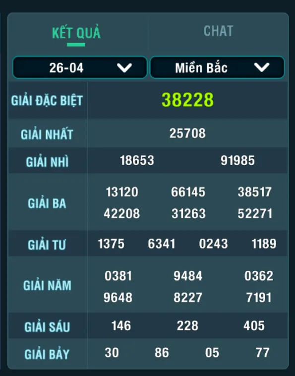 Đổi Đời Thần Tốc Cùng Siêu Phẩm Lô Đề 1 Ăn 900 Tại B52 Club Đẳng Cấp