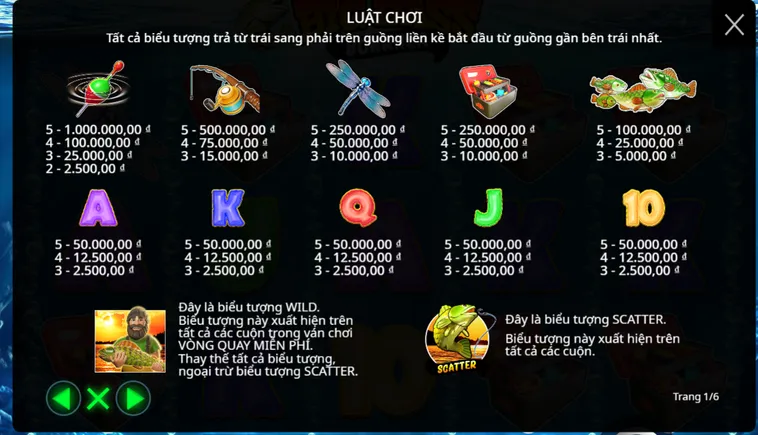 Bắn Cá Tại B52 Club Hải Trình Săn Sinh Vật Biển Nhận Thưởng Bạt Ngàn
