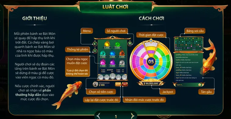 Tuyệt Kỹ Phá Trận Săn Tiền Thưởng Khủng Tại Game Bát Môn Tại B52 Club