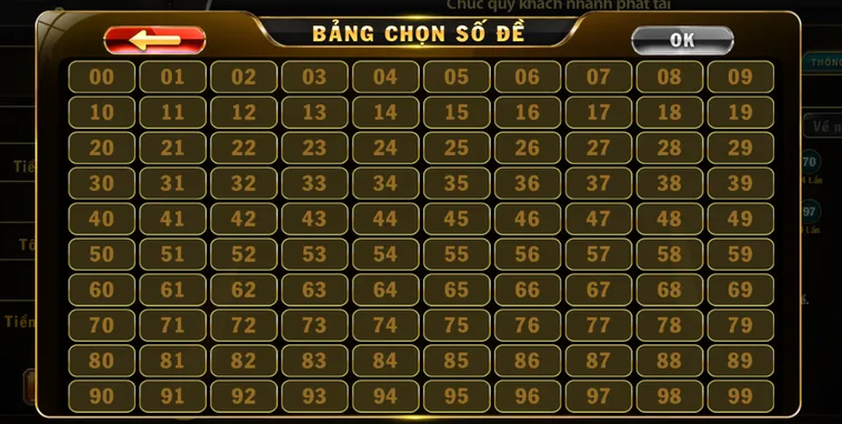 Sự Thật Về Tỷ Lệ Thưởng Lô Đề 1 Ăn 99 Tại B52 Club Trên Thị Trường