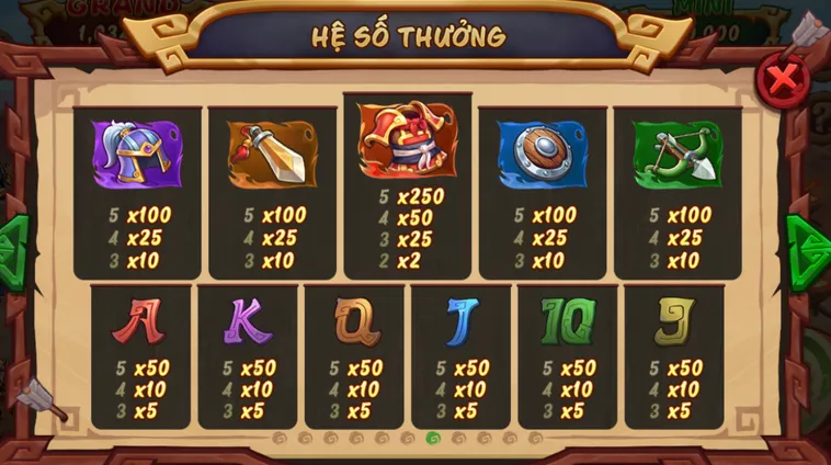 Đại Phá Sảnh Nổ Hũ Mãnh Tướng Công Thành Tại B52 Club Giành Jackpot Siêu Khủng