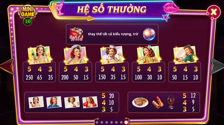 Quậy Nát Đêm Tiệc Nổ Hũ Night Out Tại B52 Club Sở Hữu Hũ Vàng Tiền Tỷ