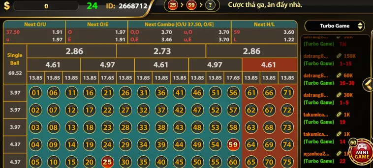 Phân Tích Xác Suất Và Kỹ Thuật Soi Cầu Bất Bại Tại Number Game Tại B52 Club